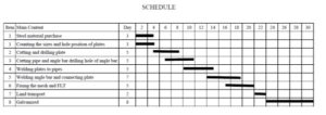 Production Schedule