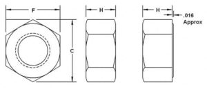 Heavy Hex Nuts Dimension Chart