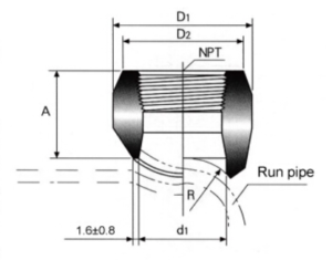 Class 3000 Threadolet Dimension