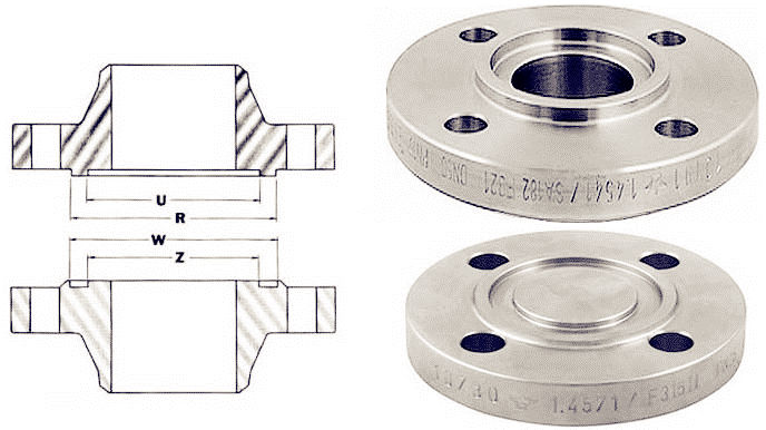 Flange Sealing Tongue and Groove Face