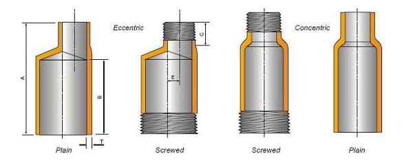 A105 Swage Nipple End Types