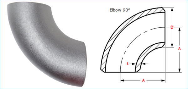 How to Calculate 90 Degree Butt Weld Elbow Weight