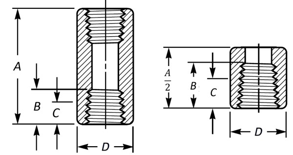 Npt Coupling Chart