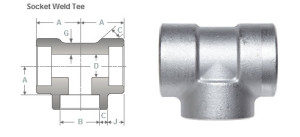 ASME B16.11 Equal Tee Volume Chart