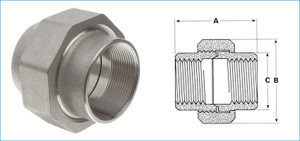 ASTM A105 Threaded Union Dimensions