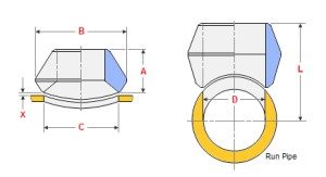 ASTM A105 Weldolet Dimensions