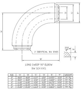 Seamless 90 Degree Elbow Dimensions