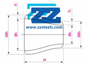 Concentric Reducer Dimensions Chart