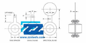 spectacle blind dimensions