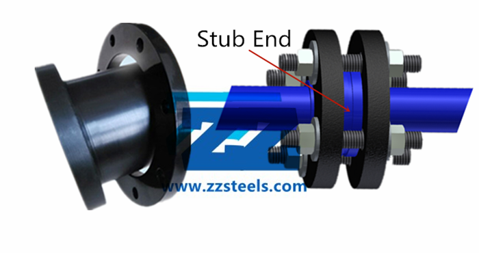 Lap Joint Stub End Usage