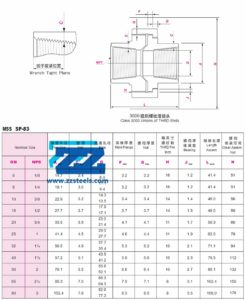 MSS SP 83 Threaded Union Dimensions