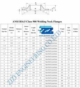 WN Flange 900# Dimensions