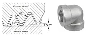 Thread Elbow NPT