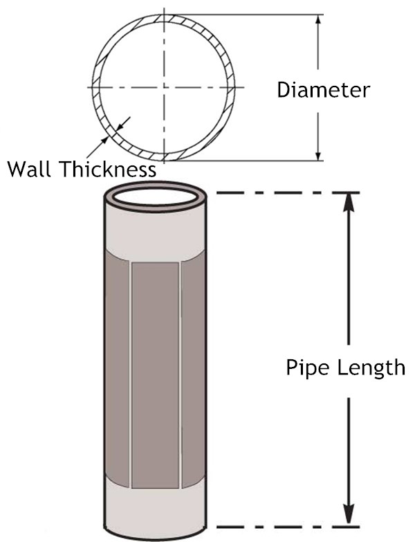 Steel-Pipe-Dimensions