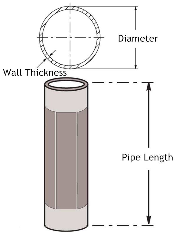 Steel-Pipe-Dimensions.