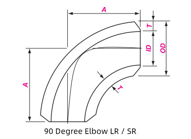 Duplex S31803 Buttweld Pipe Elbow Dimension