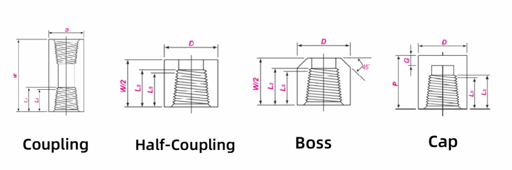 Stainless Steel Threaded Pipe Fittings 