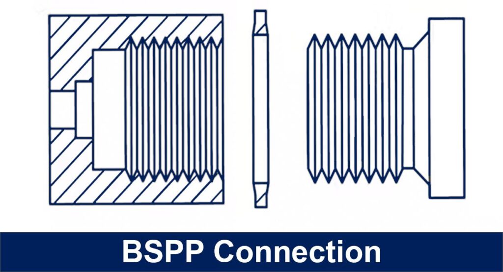 BSPP Thread