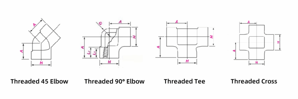 Carbon Steel Threaded Fittings 