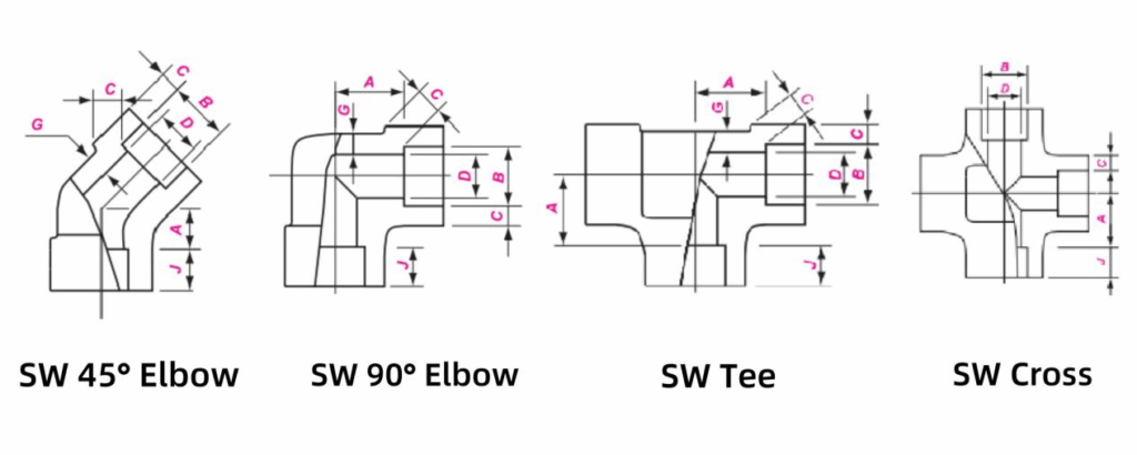 Duplex Steel S31803 & S32205 Forged Fittings
