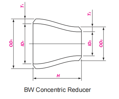 Stainless Steel Concentric Reducer | ASME B16.9 Concentric Reducer