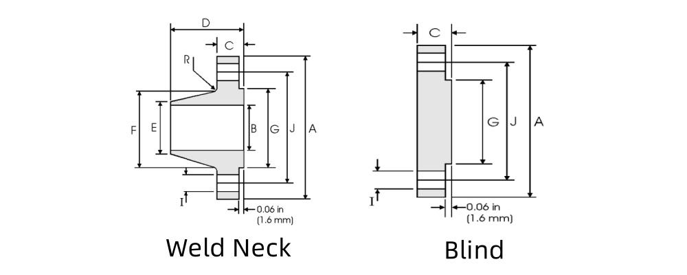 ASME B16.47 Series A Class 150 Dimensions