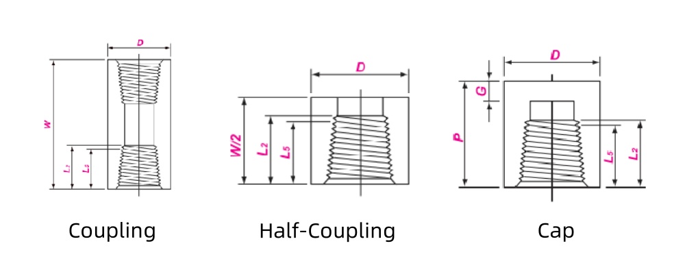 Threaded Coupling & Cap Dimension