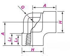Threaded 90 Degree Elbow Dimension