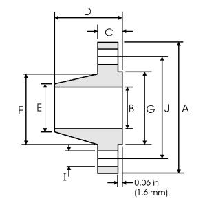 Class 150 lb Weld Neck Flange Dimensions 