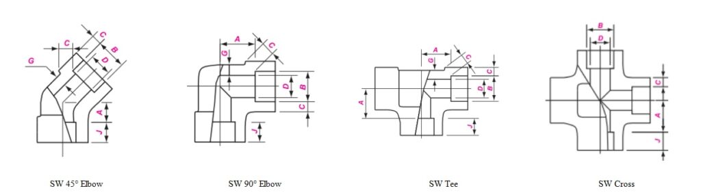 Socket Weld Fittings Dimension