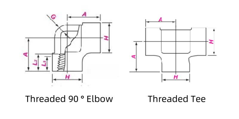 Threaded Elbow & Tee Dimension