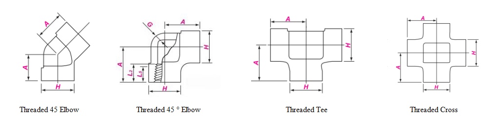 Threaded Fittings Dimension