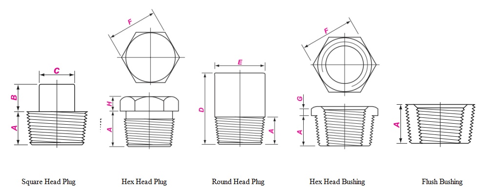 Threaded Fittings Dimension