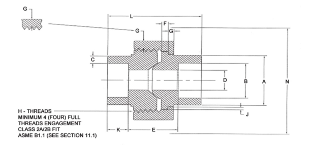 Class 6000 Socket Weld Union Dimension