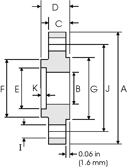 Class 300lb Weld Neck Flange Dimensions & Weight