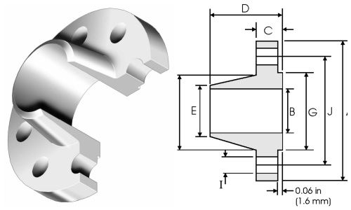 Class 300 WN Flange Size and Weight