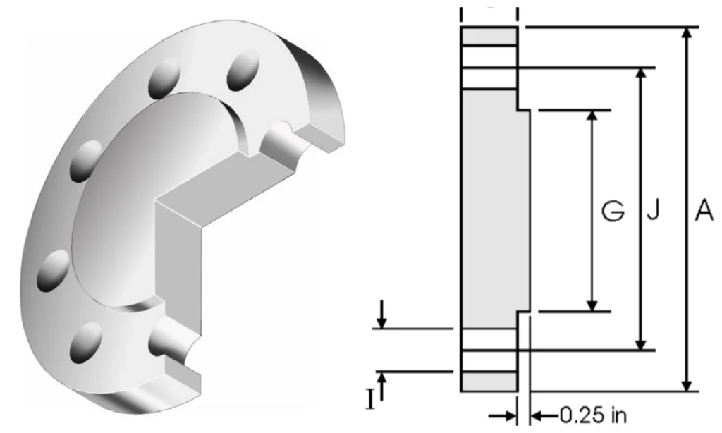 Class 600 Blind Flange Dimension and Weight