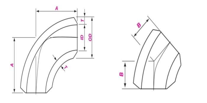 ASME B16.9 Dimension of 90 Degree and 45 Degree Butt Weld Elbows
