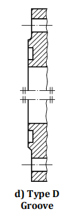 Type D – Groove sealing face
