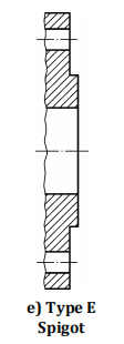 Type E – Spigot
