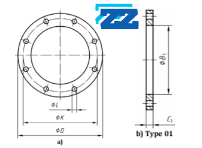 EN1092-1 Slip-On Flange