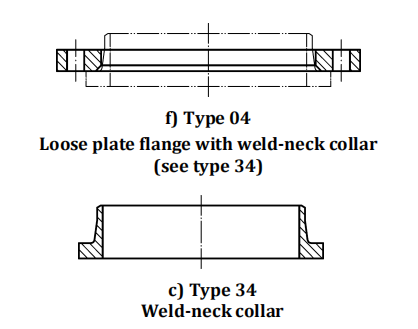 Type 04 Loose Plate Flange with Type 34 Weld-Neck Collar
